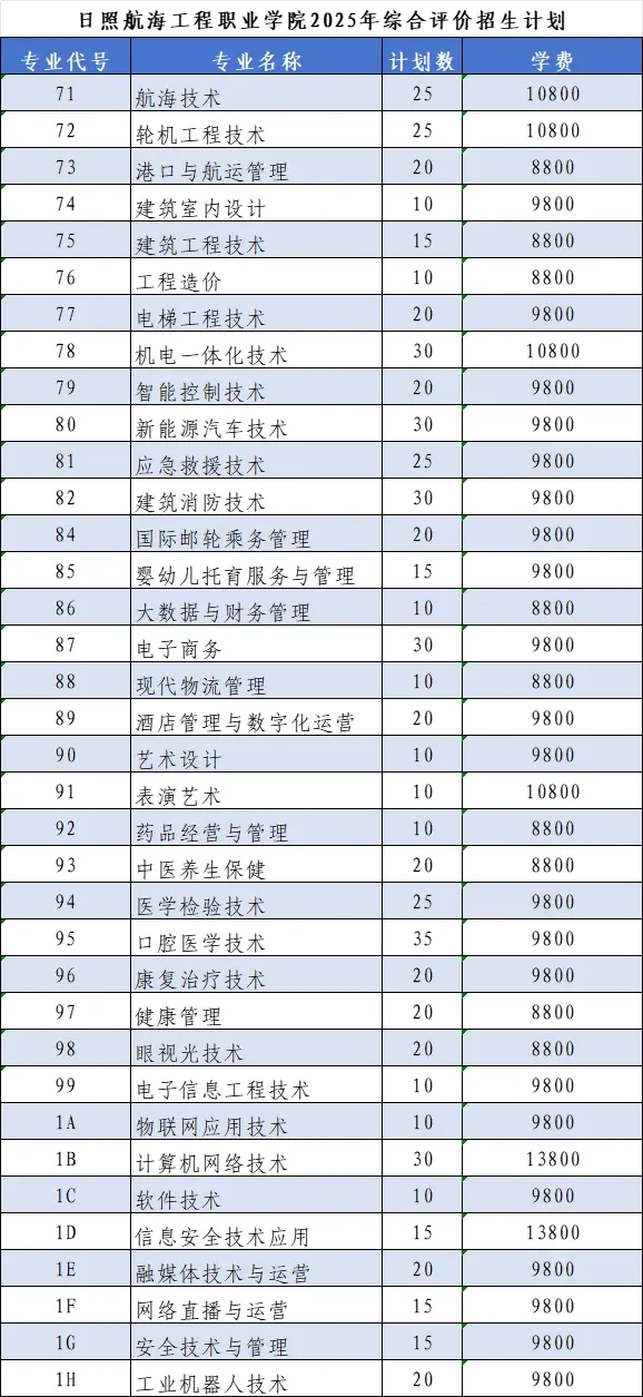如何制定智能篮球训练计划_0